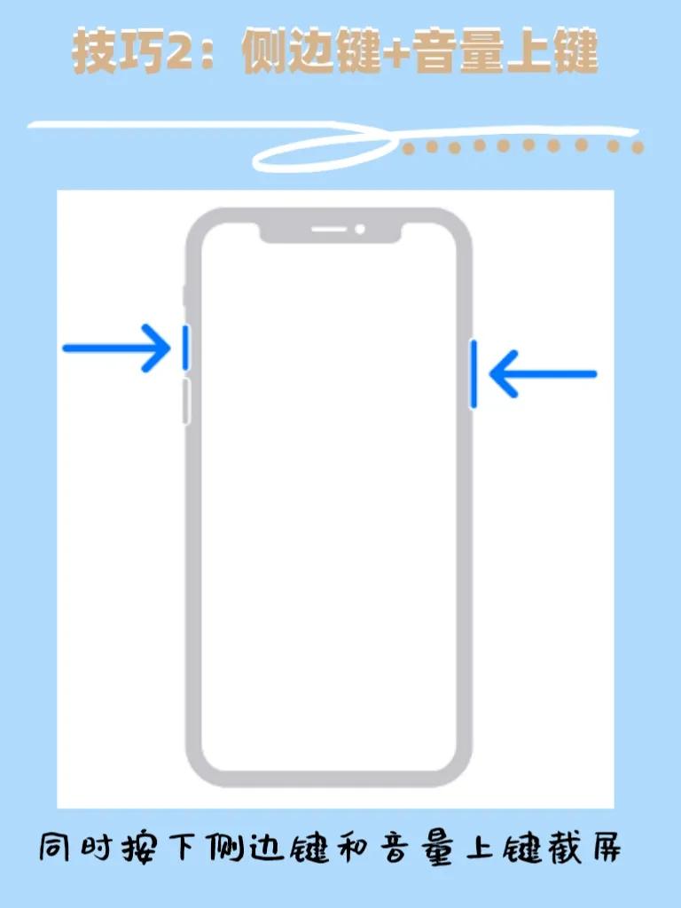 iphone6怎么截屏最简单的方法,iphone13mini怎么截屏