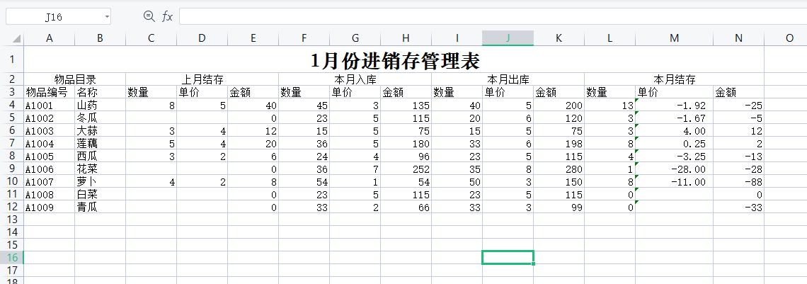 wps做进销存管理中的产品信息,如何利用wps制作简易进销存系统