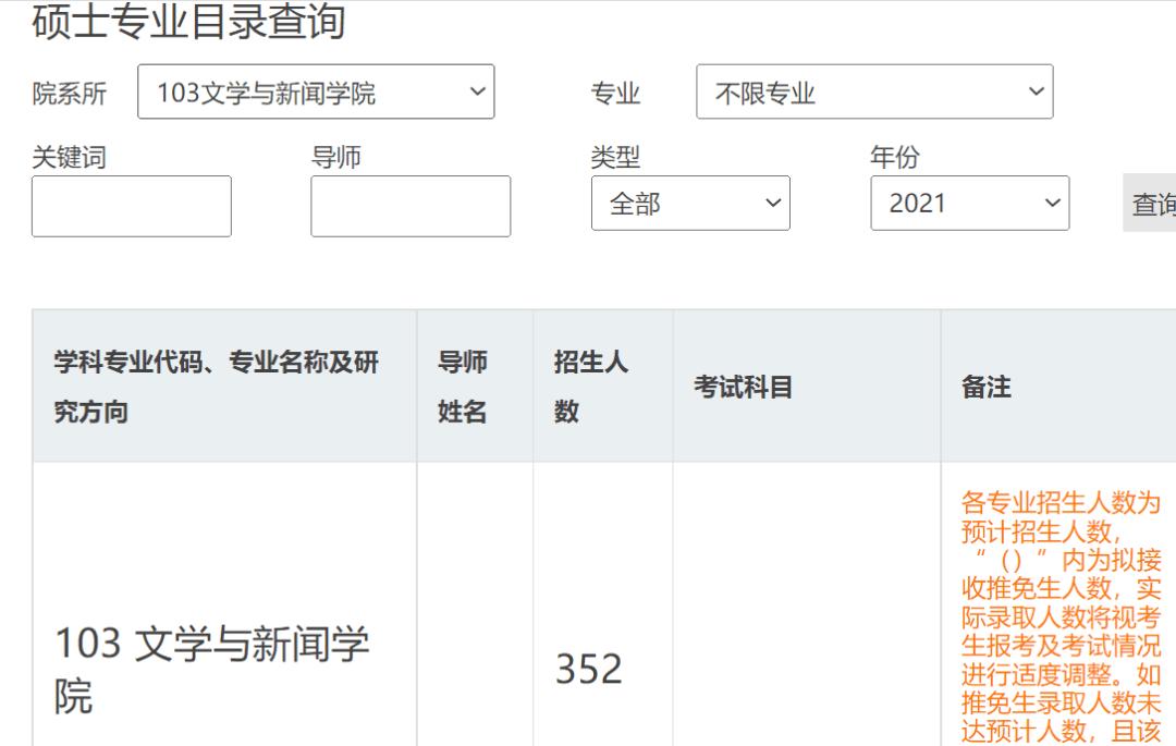 2019年百万扩招都有哪些院校,快看今年考研扩招院校都在这里了