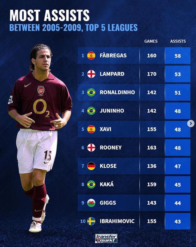 斗牛士王朝三连冠,西班牙斗牛士最快纪录