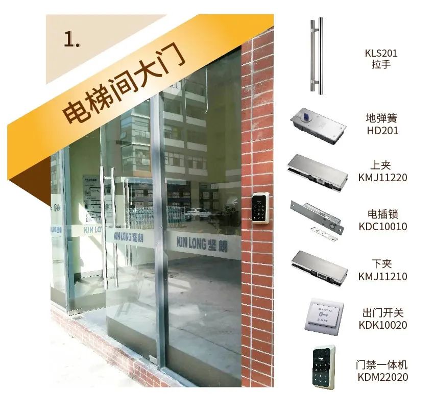 装修五金智能化,装修机电系统图讲解大全