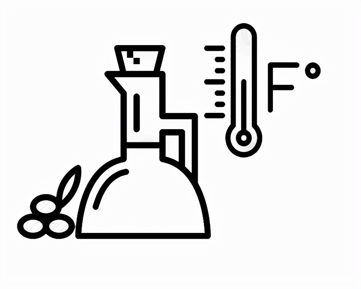 被炒作的橄榄油,大部分消费者对橄榄油的态度