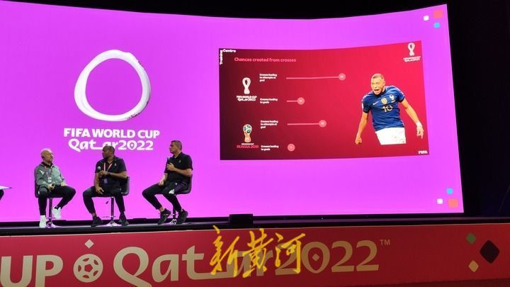 卡塔尔世界杯亚洲小组赛分析,卡塔尔世界杯分析最新