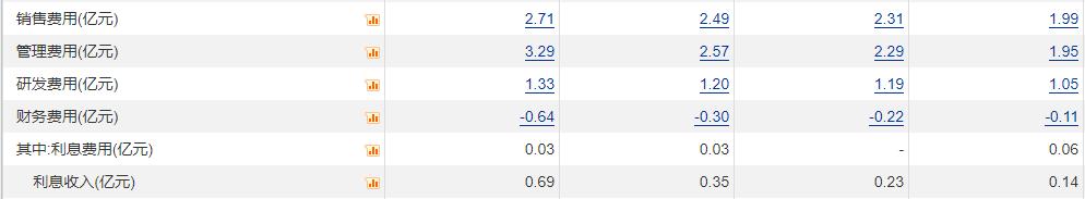 天坛生物生产哪些血制品,天坛生物是龙头股吗