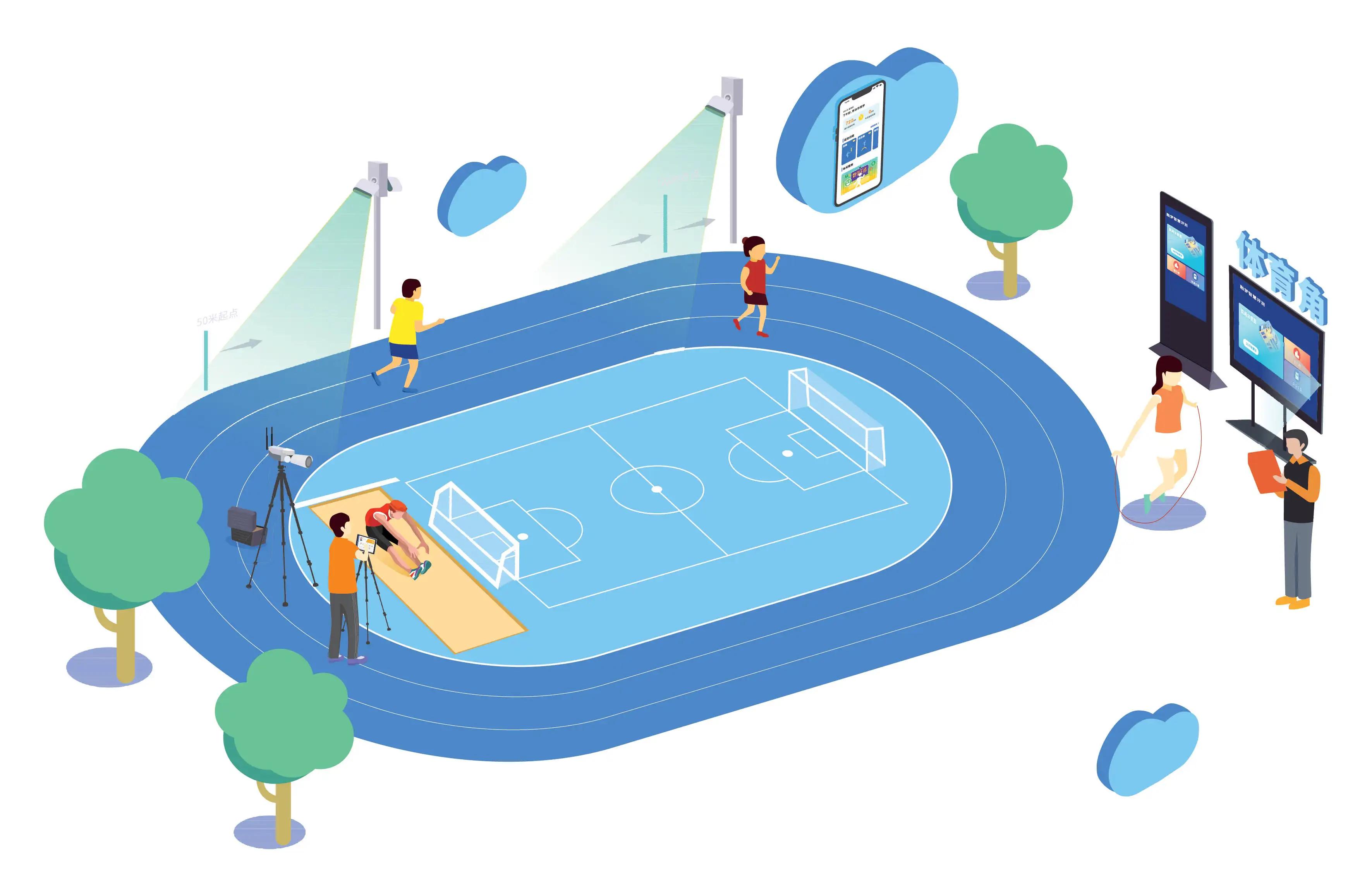 一视科技年会,一视科技智慧体育手势控制