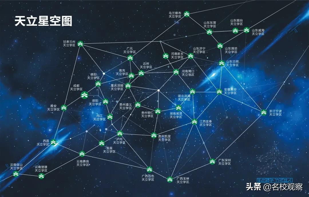 天立教育集团全国排名,天立教育业绩大全