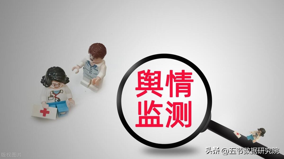 舆情监测如何让你的品牌更具价值,品牌如何进行舆情监控