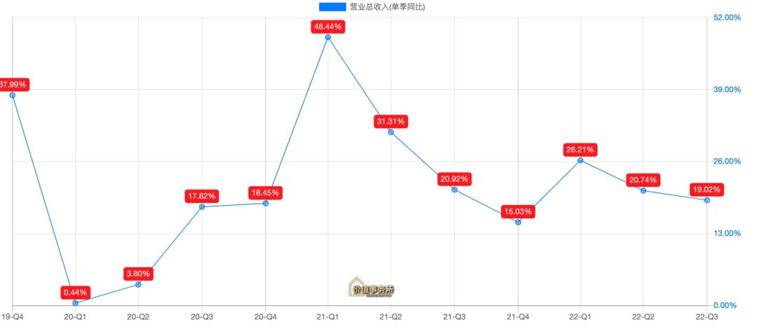 迪安诊断未来二年股价预测,迪安诊断2024年1季业绩