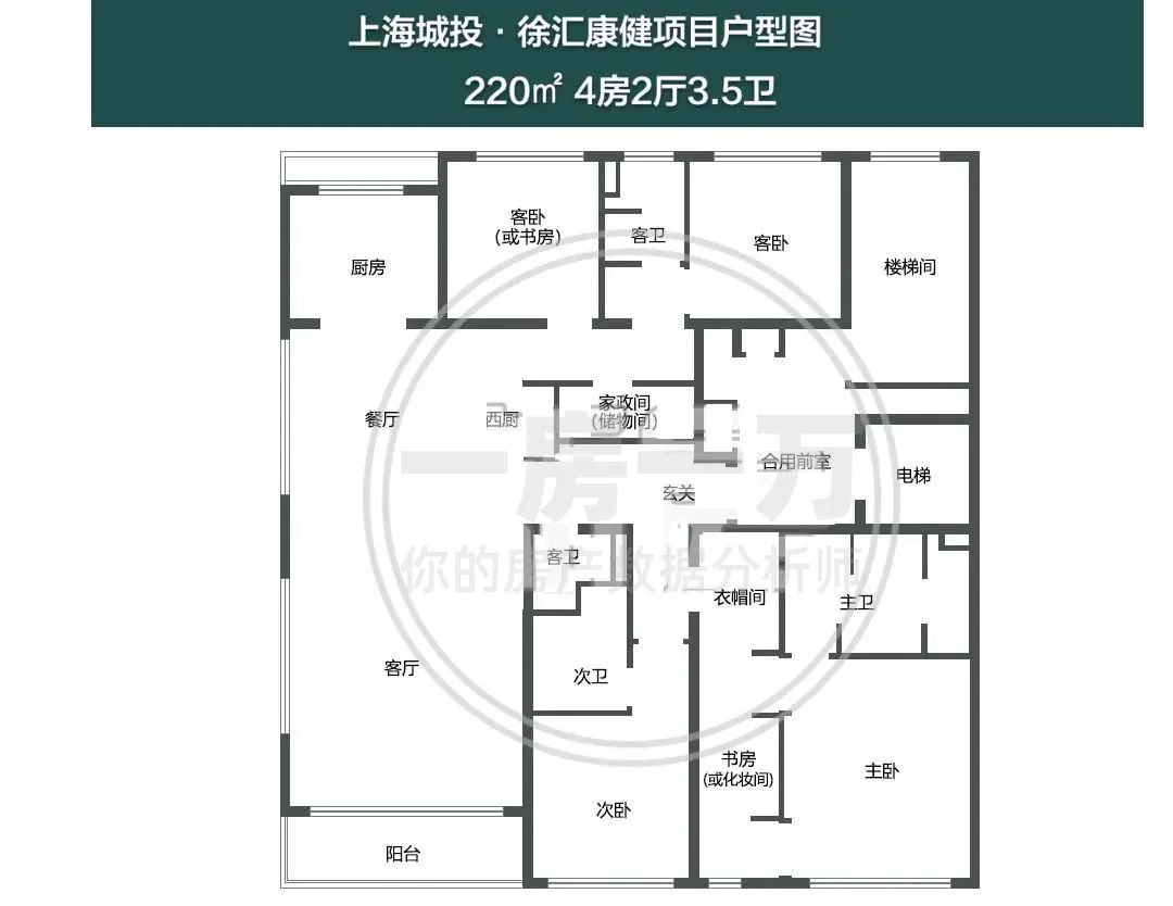 上海徐汇区汇樾庭楼盘,玖珑庭徐汇