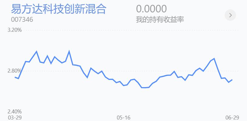 反弹操作战法,反弹即将到顶的技巧