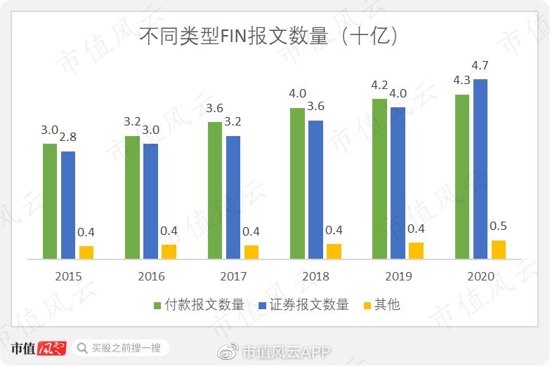 swift制裁对俄罗斯影响大吗,制裁俄罗斯swift对金属的影响