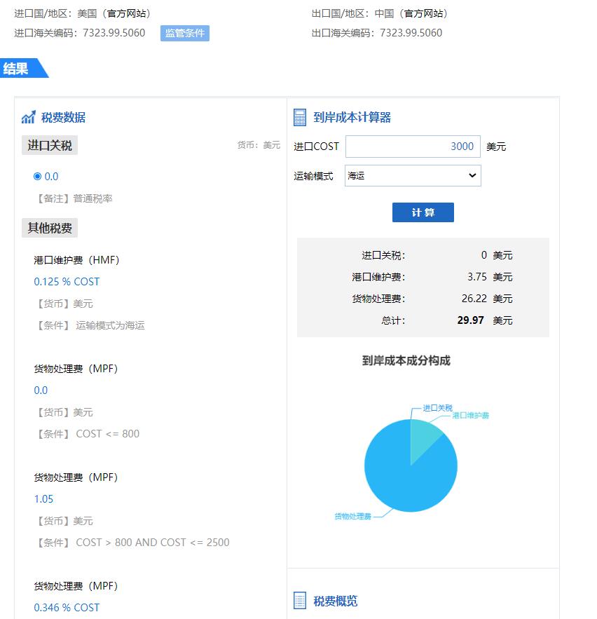 fba海运专线费用一般多少,fba海运的价格