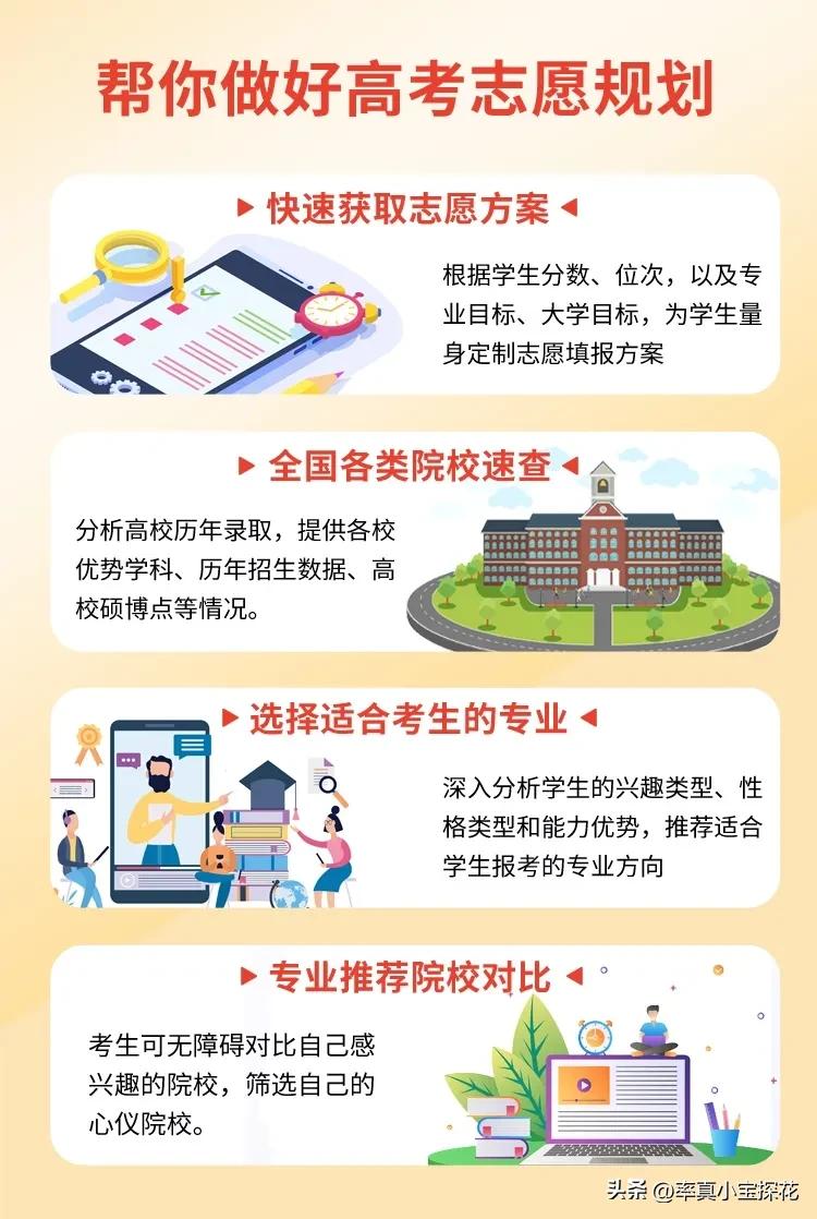 生物科学专业就业前景和就业方向,教育管理专业就业方向与就业前景