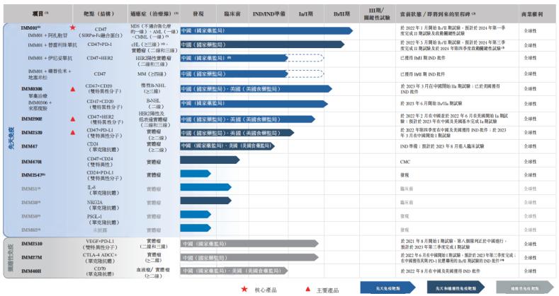 产业洞察力,产业洞察