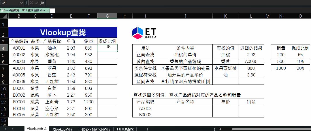 excel中vlookup查找不到结果显示0,excel如何用vlookup查找图片