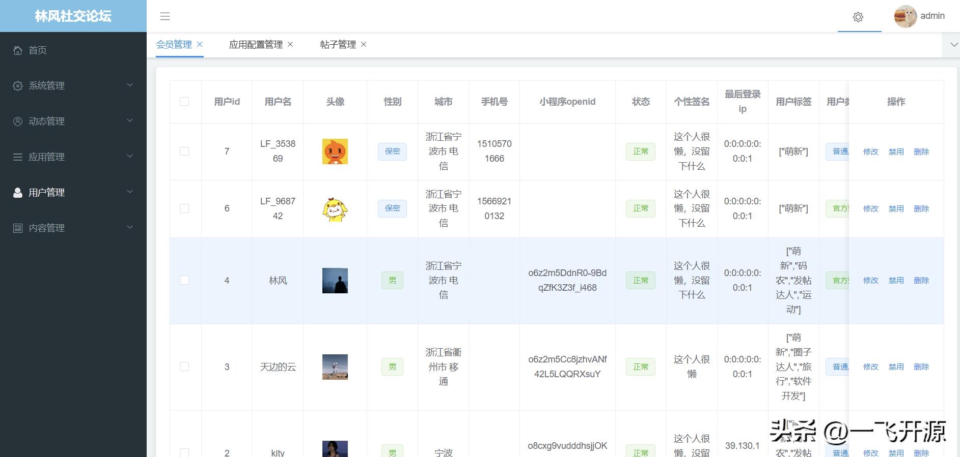 前后端分离内容管理系统开源项目,开源的前后端分离框架