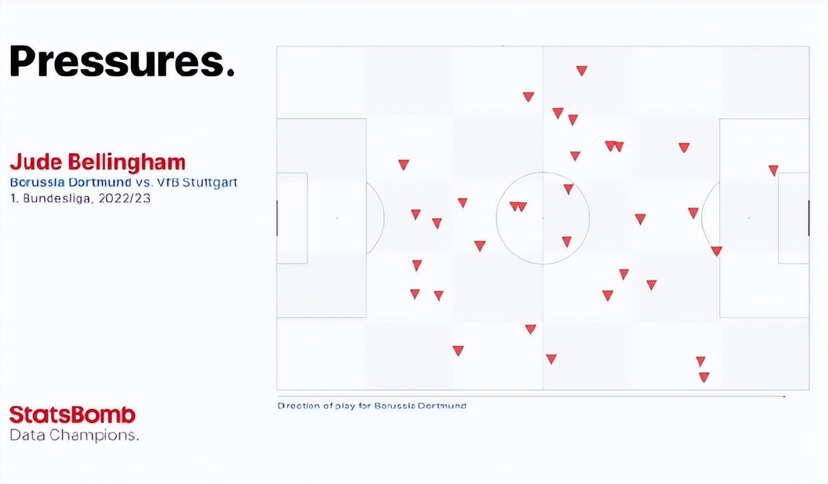 fifaonline4贝林厄姆皇马,皇马晋级欧冠4强贝林厄姆