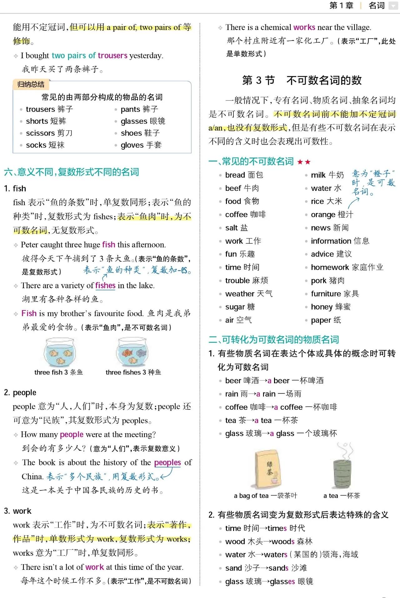 初中英语不规则名词复数汇总,初中英语易错100道