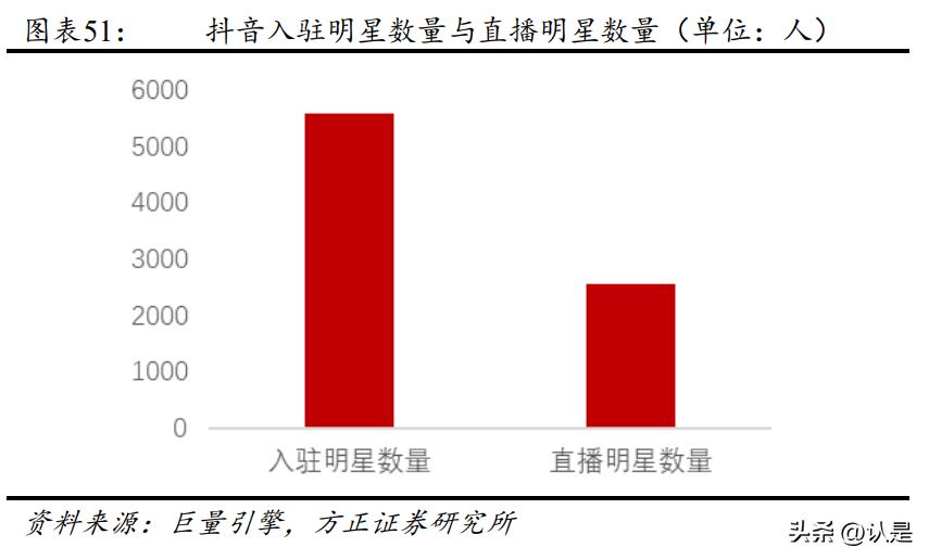 vr鐩存挱椤圭洰pico,vr鐩存挱琛屼笟鍙戝睍