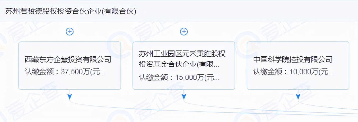 薇娅和联想柳传志,薇娅公司和柳传志的关系