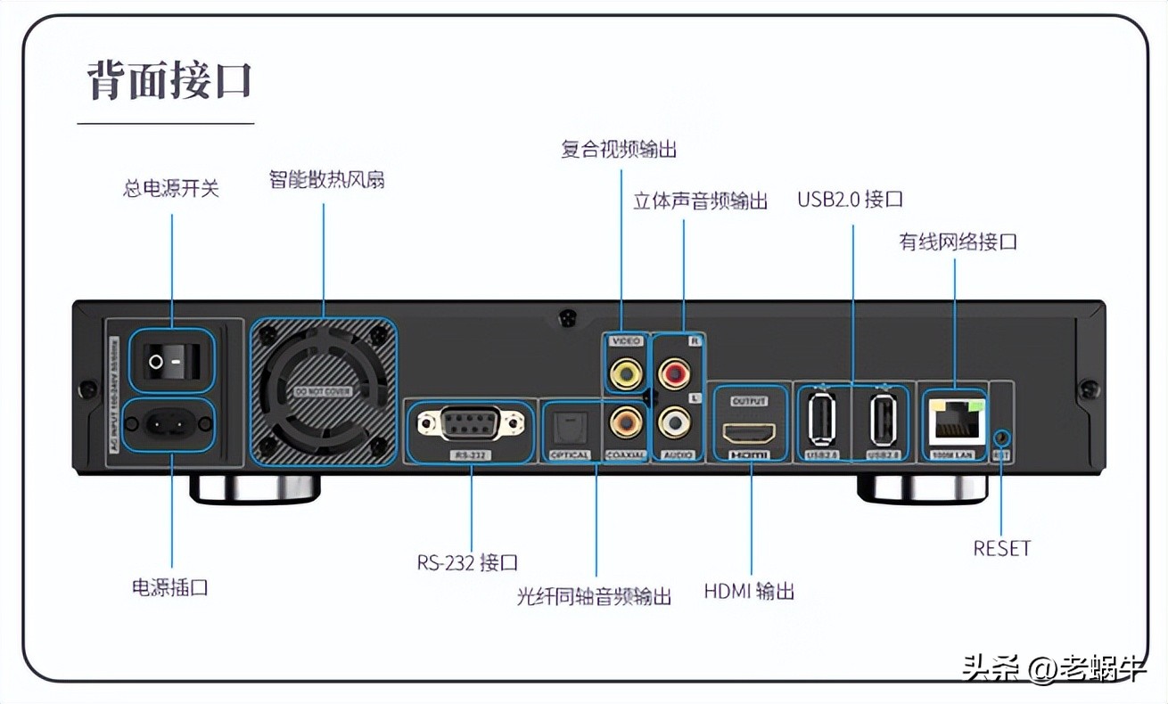 亿格瑞片源,亿格瑞硬盘播放机不能正常播放