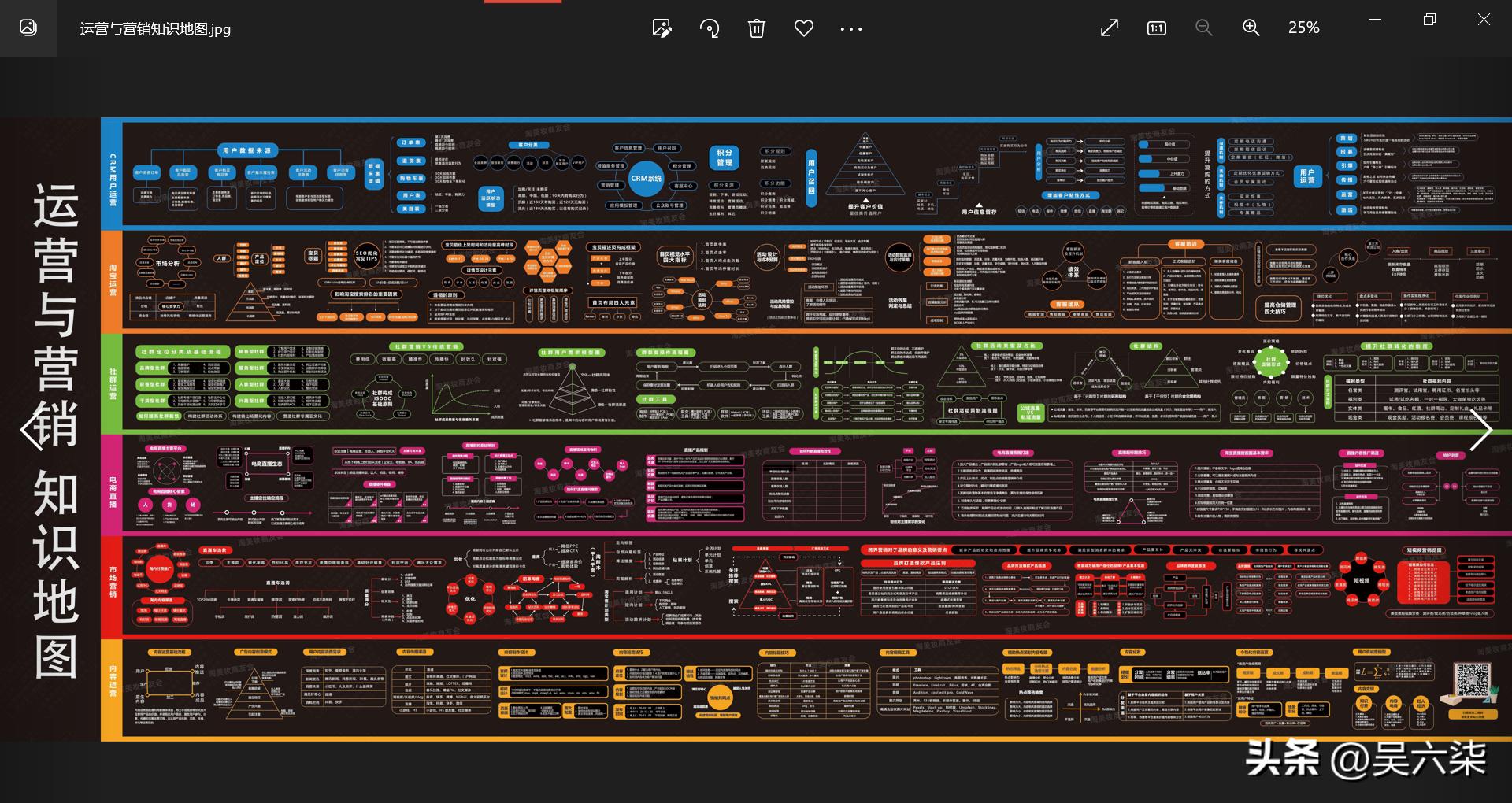 最简单的营销策划方案,简单营销策划方案