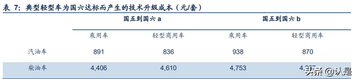 贵研铂业分析报告,贵研铂业深度剖析