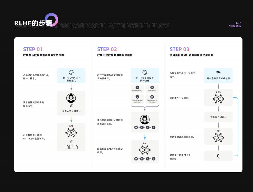 大模型带来行业机遇,大模型商机