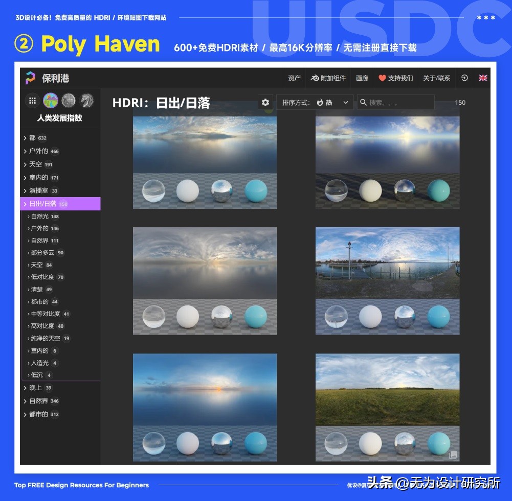 3d环境hdr贴图,3dcrhdri环境贴图怎么用