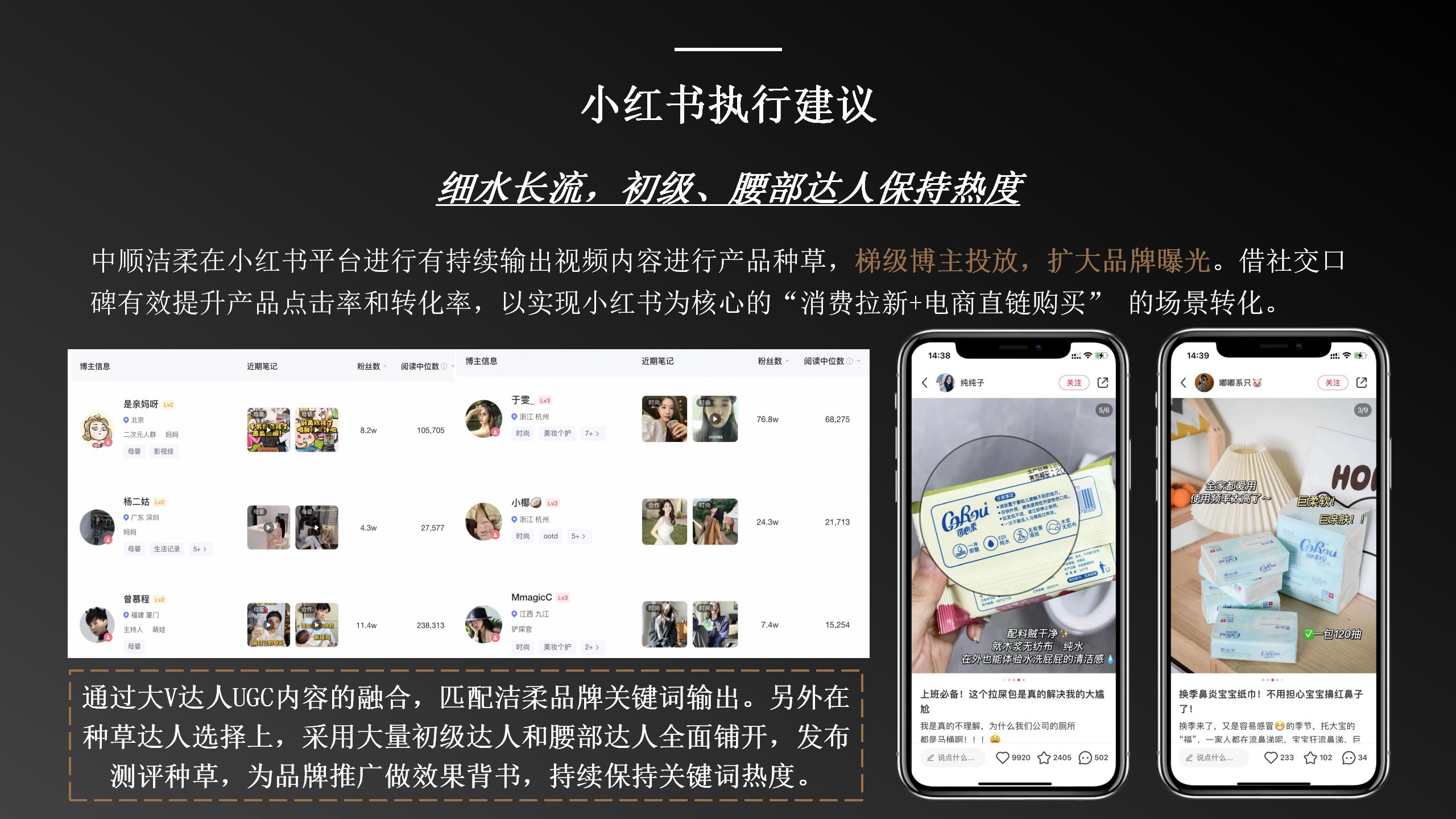 洁柔的营销技巧,洁柔产品策略