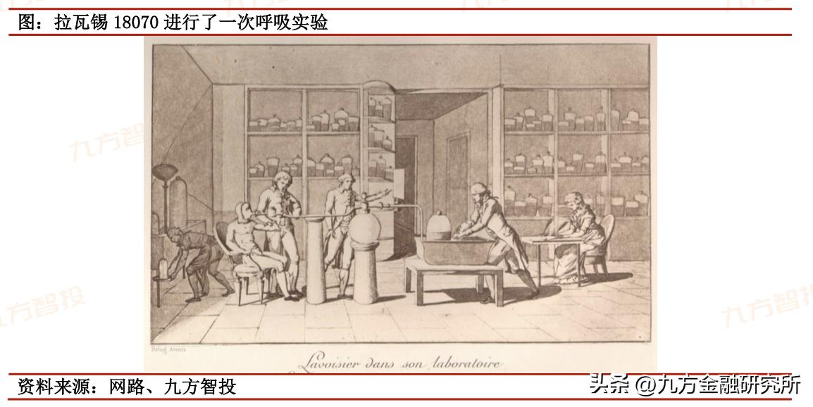 超导的发展史,拉瓦锡预言