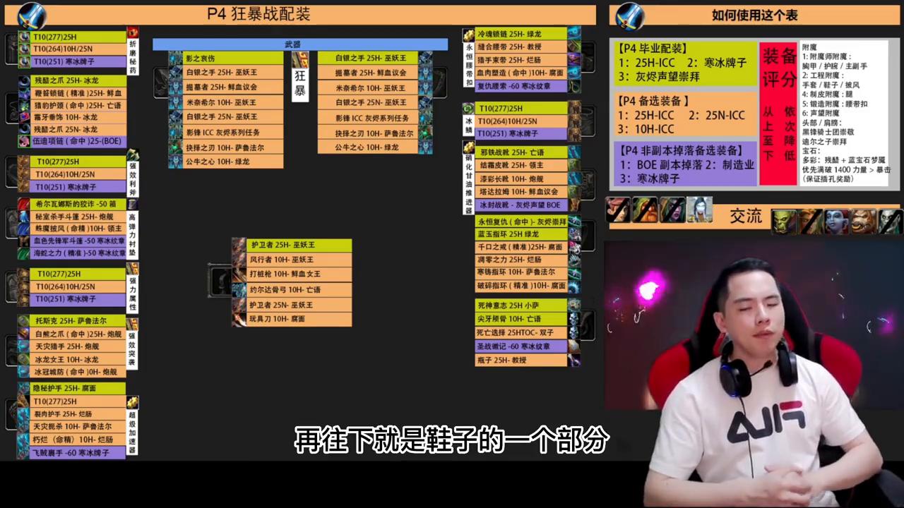 tbc狂暴战p4配装推荐,魔兽世界怀旧服p4狂暴战