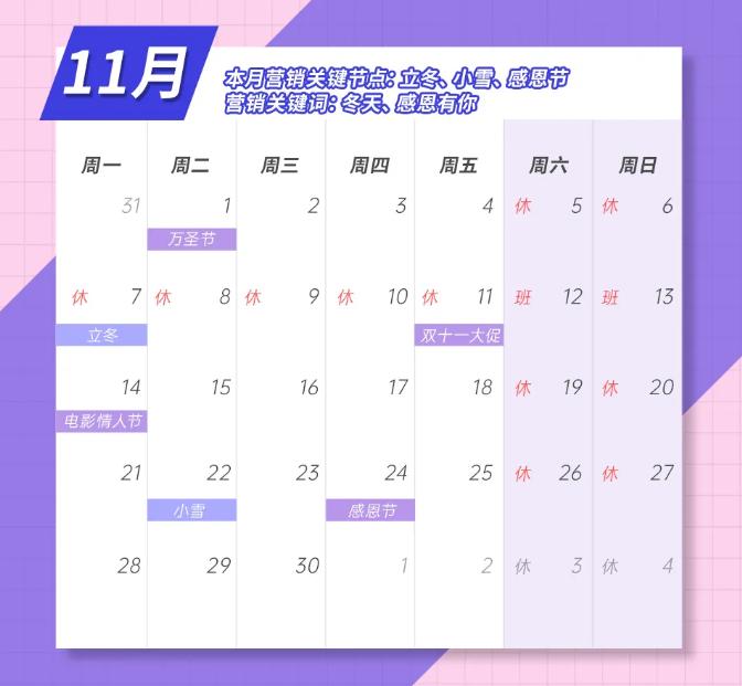 2022年全年热点营销日历,2022年1月营销日历