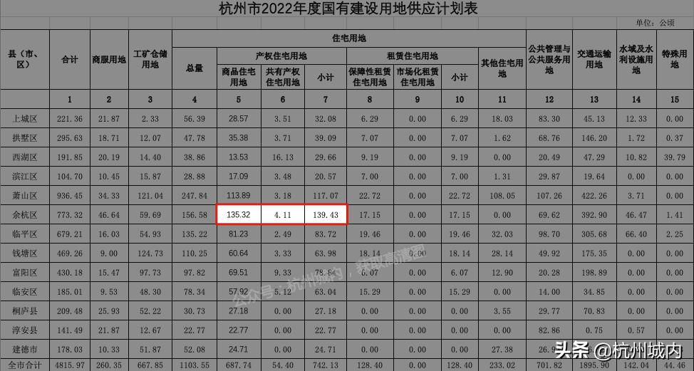 我眼中未来的城市,我眼中的未来科技城绘画
