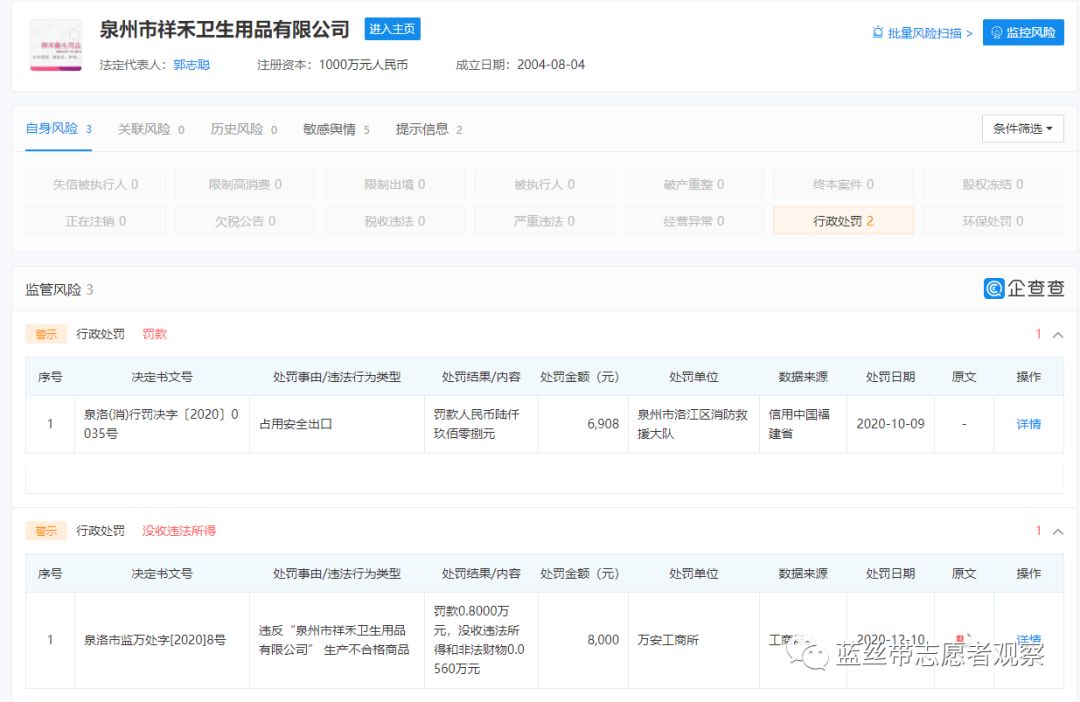 广州丽仕生物旗下茵蕊抑菌凝胶治疗妇科疾病？四级代理涉嫌违法