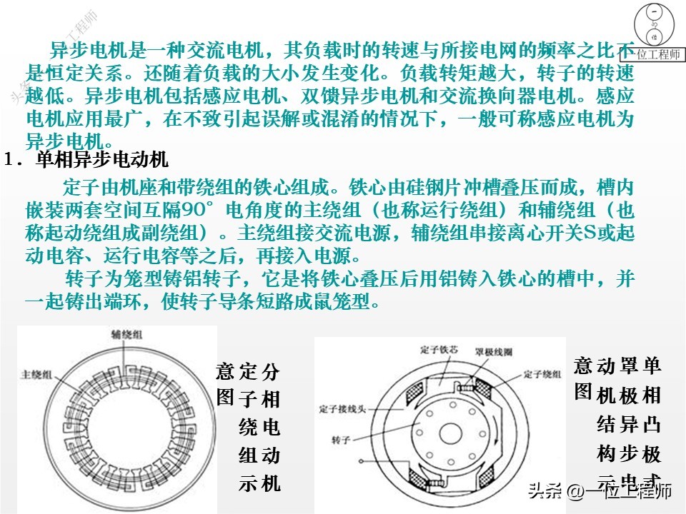 电机学书上的电机结构图,电机结构设计与工作原理