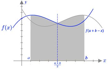 定积分统一法,定义法计算定积分