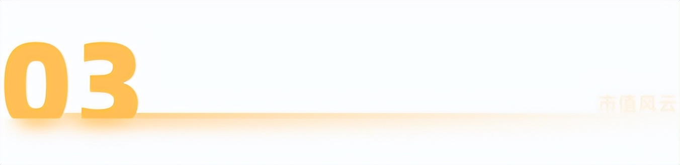 Supreme、Vans背后的威富集团：123岁时尚老店“变态”的股东回报