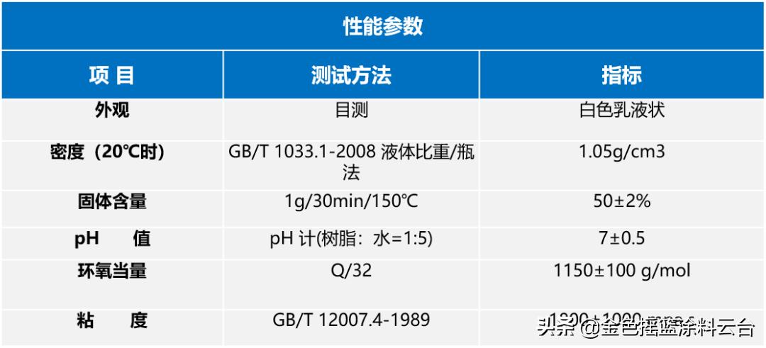 水性环氧酚醛树脂,水性环氧烤漆树脂