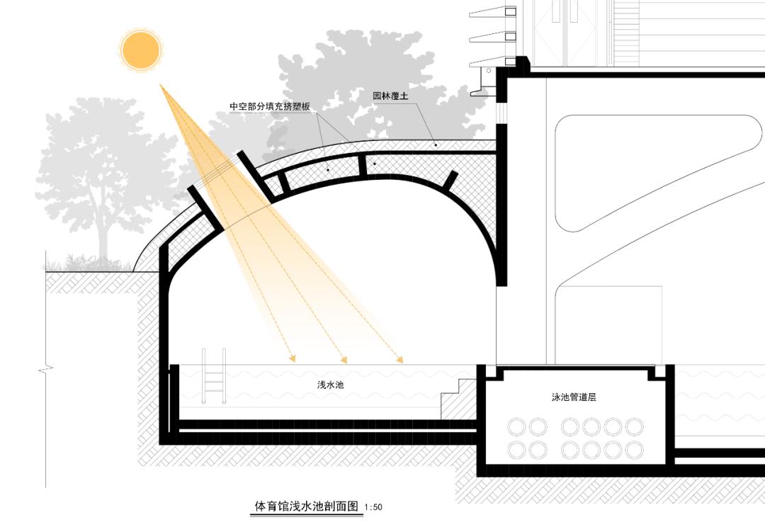 南海桂城实验中学金桂校区,桂城街道南海实验中学金桂校区