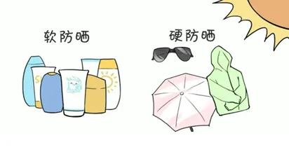 护肤品的正确使用步骤,护肤品的正确使用步骤图