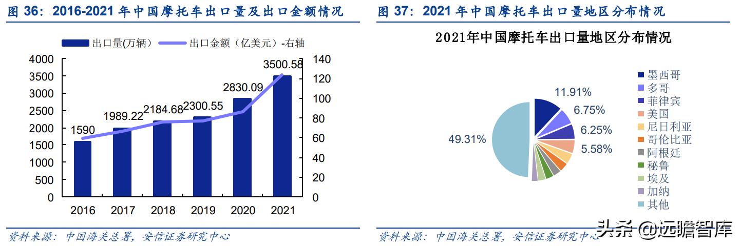 华洋越野赛车,华洋越野摩托车赛车手
