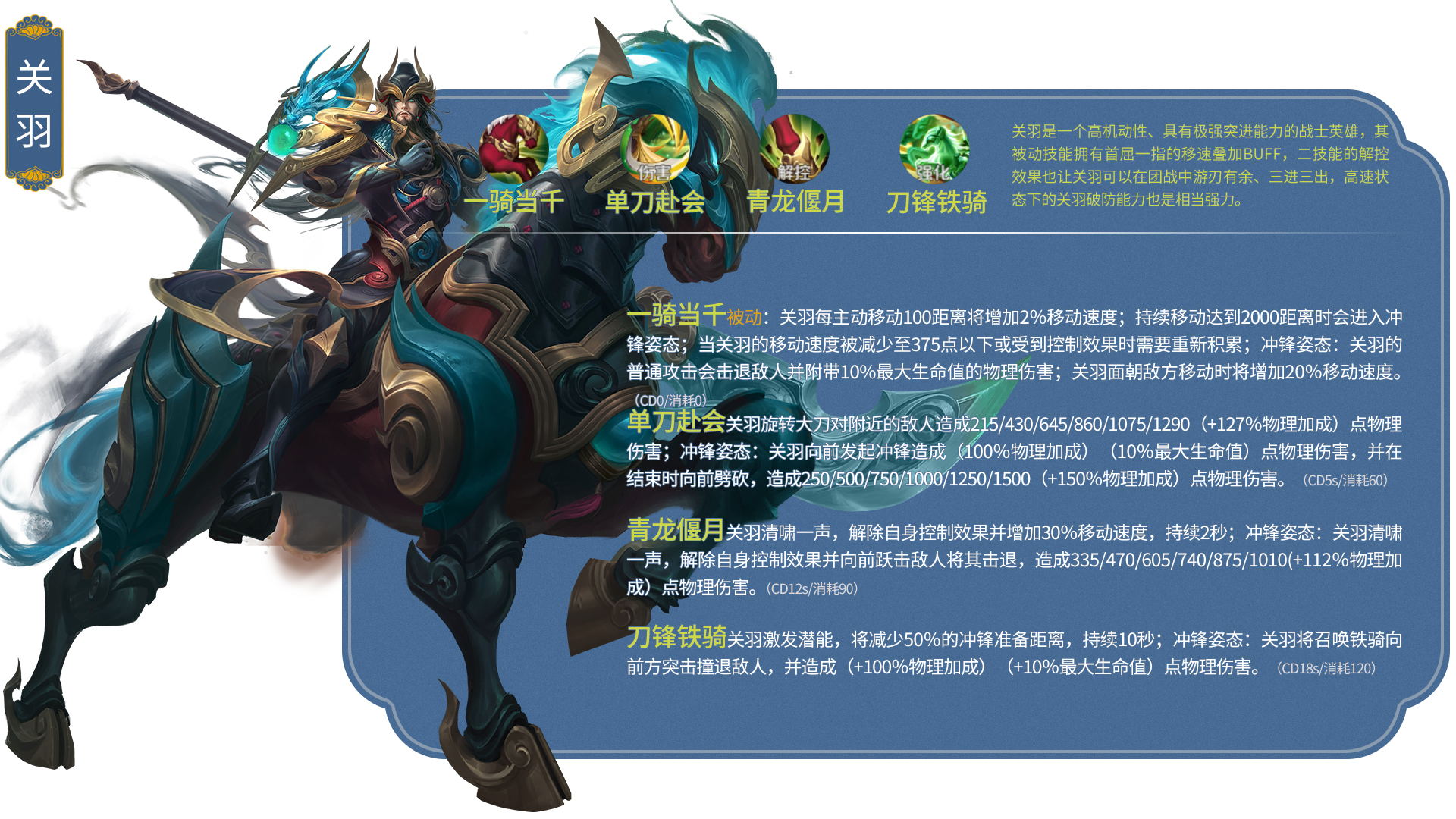 王者荣耀所有英雄照片合集,王者荣耀英雄排行榜大全最新