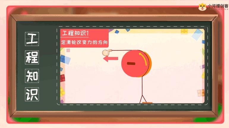 机器人编程能让孩子学到什么知识,机器人和少儿编程该学哪个