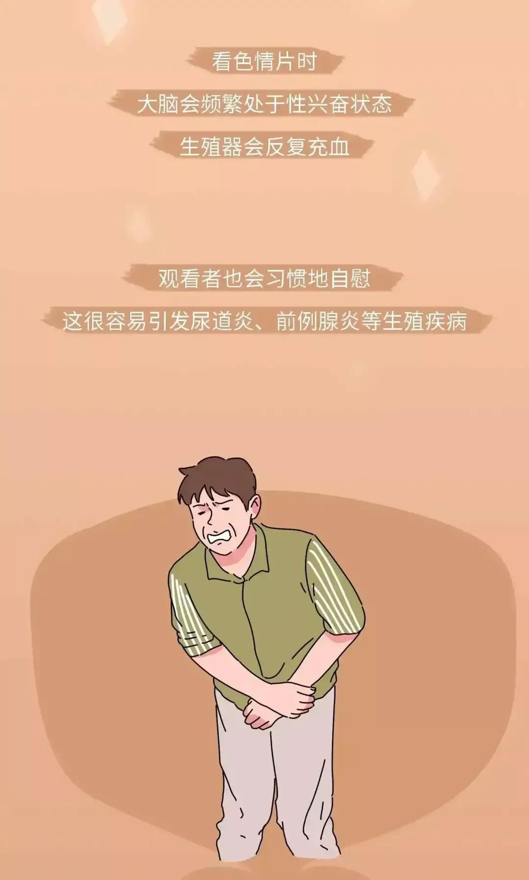 观看色情片确实有危害，男性朋友们，尽早戒了吧！（漫画）