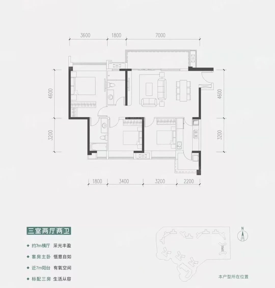 新鸿基悦城新楼盘,新鸿基悦城8月最新开盘评论