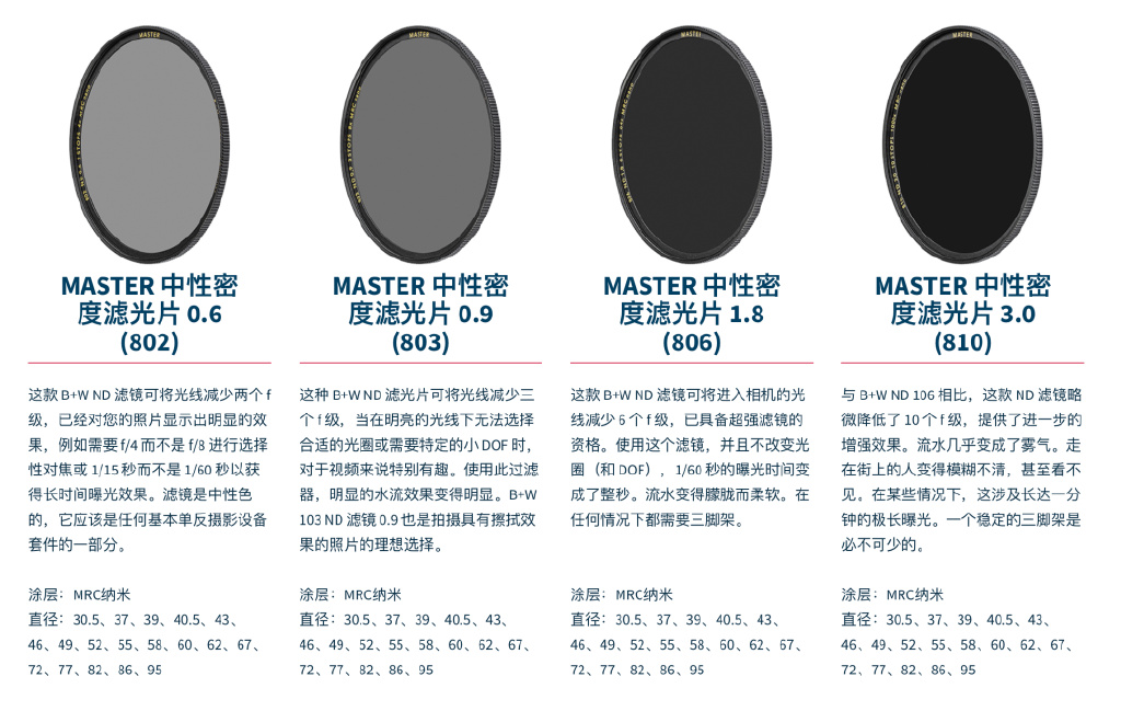 人物视频常用的nd滤镜档位,nd滤镜推荐哪个档位