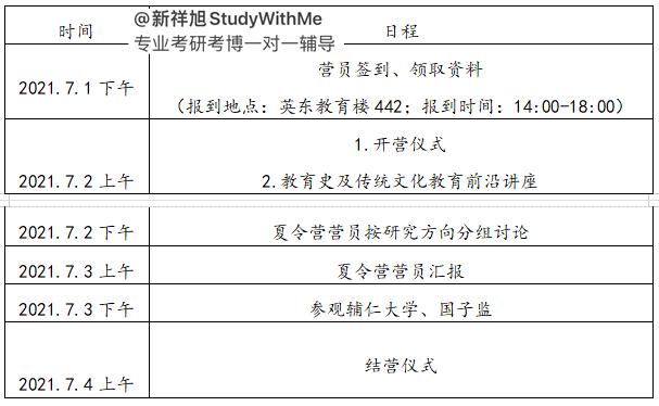 北京师范大学教育学保研夏令营,华南师范大学夏令营保研经验