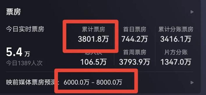 朱一龙周润发对戏,朱一龙与周润发对戏