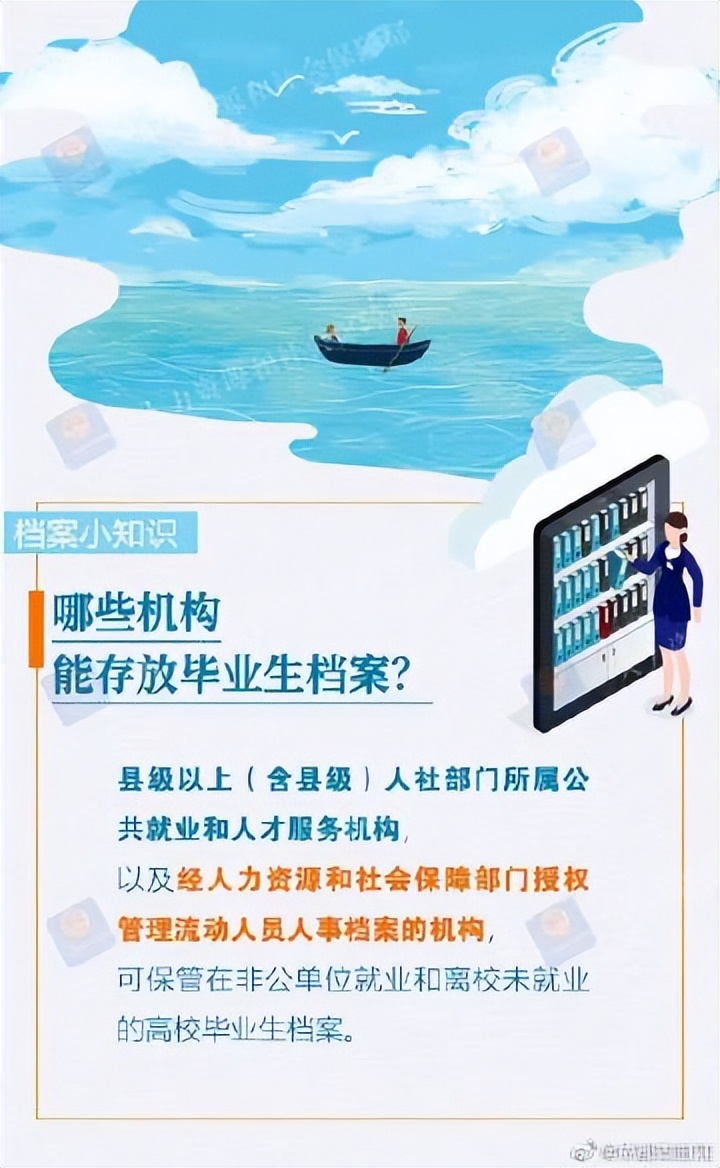 2020届高校毕业生档案在哪里,高校毕业生档案有什么政策